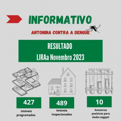 Resultado do Levantamento do índice Rápido do Aedes Aegypti de novembro de 2023