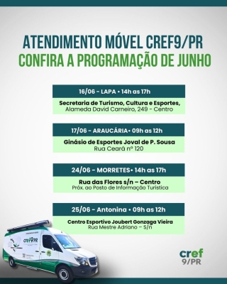 Antonina recebe atendimento móvel do CREF9/PR para profissionais de Educação Física